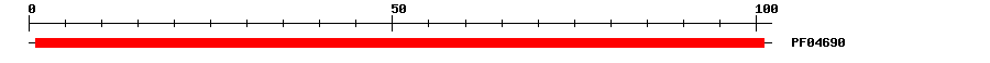 3D Structure