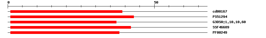3D Structure