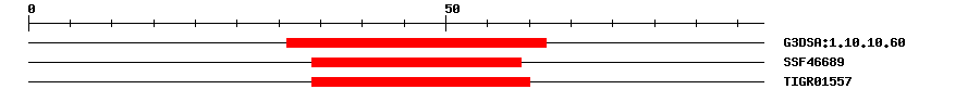 3D Structure
