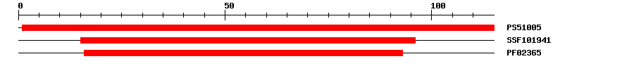 3D Structure