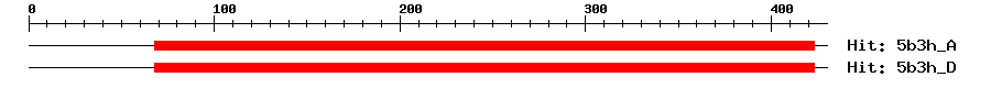 Structure