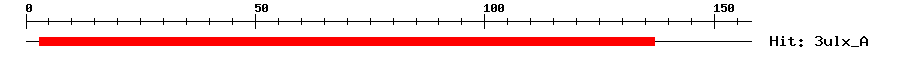 Structure