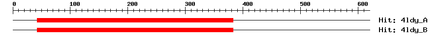 Structure