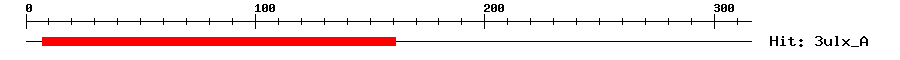 Structure