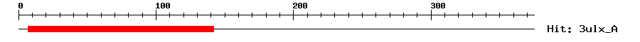 Structure