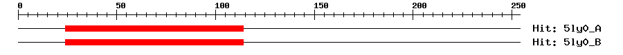 Structure