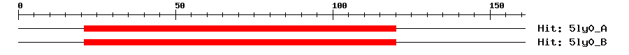 Structure