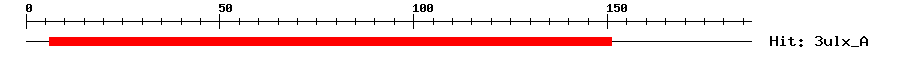 Structure