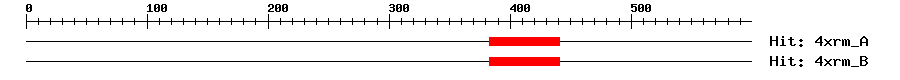 Structure