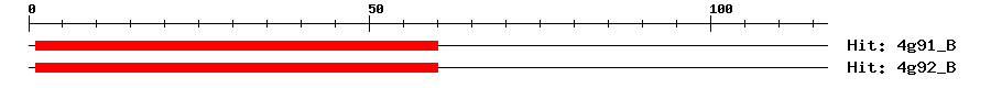 Structure