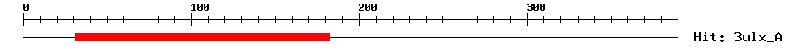 Structure