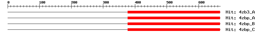 Structure