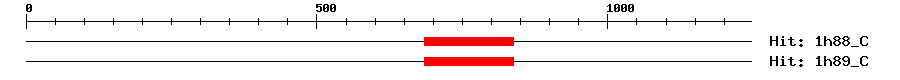 Structure