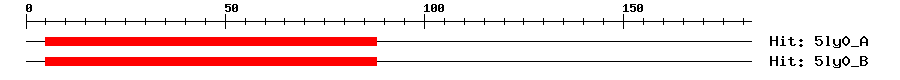 Structure