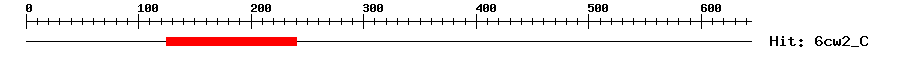 Structure