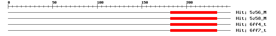 Structure