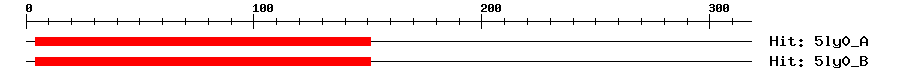 Structure