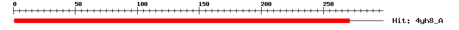Structure