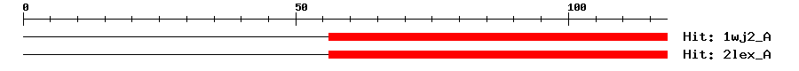 Structure