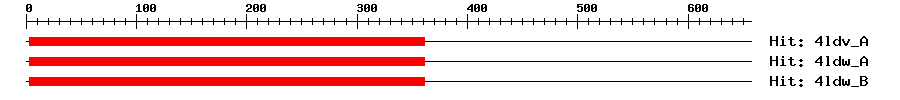 Structure