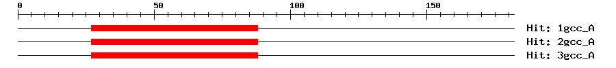 Structure