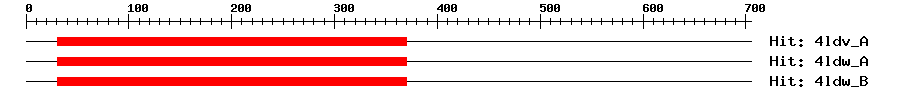Structure