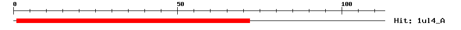 Structure