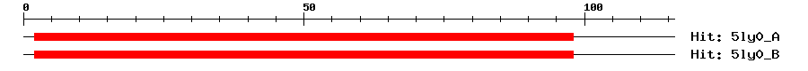 Structure