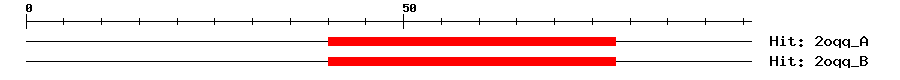 Structure
