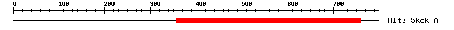 Structure