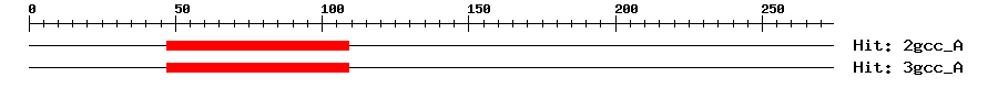 Structure