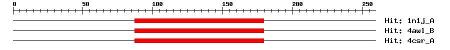 Structure