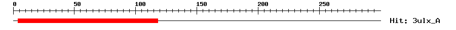 Structure