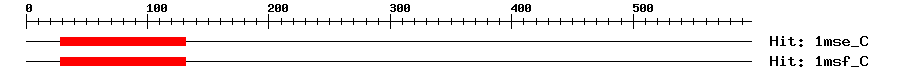 Structure