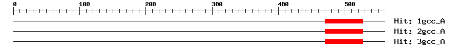 Structure