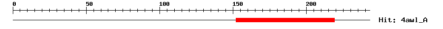 Structure