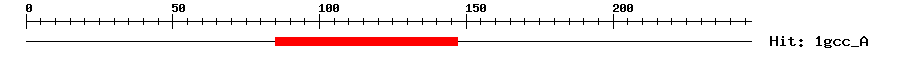 Structure