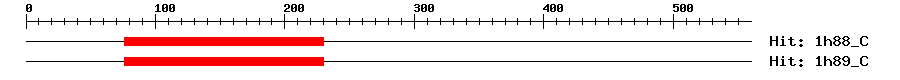 Structure