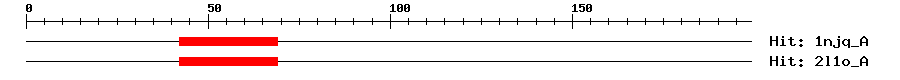 Structure