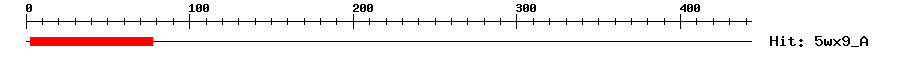Structure