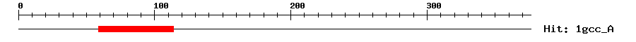 Structure