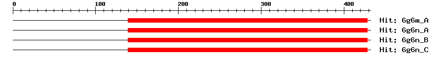 Structure