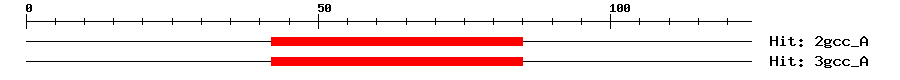 Structure