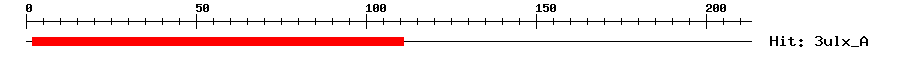 Structure