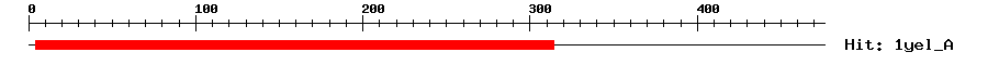 Structure