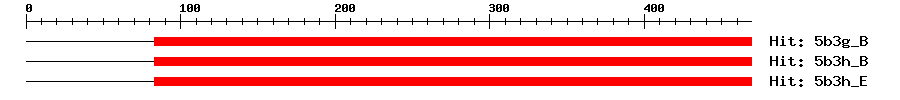Structure