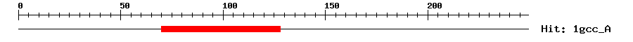 Structure
