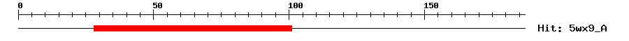 Structure