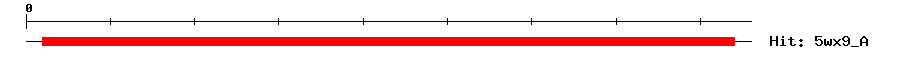 Structure