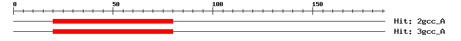 Structure